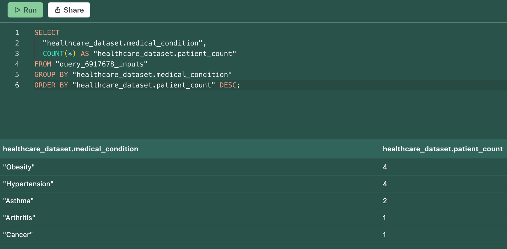 Example inputs in the SQL explorer