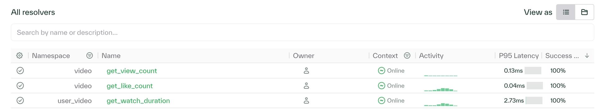 Chalk's new resolver UI