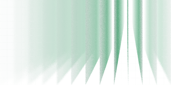 Temporal Aggregations