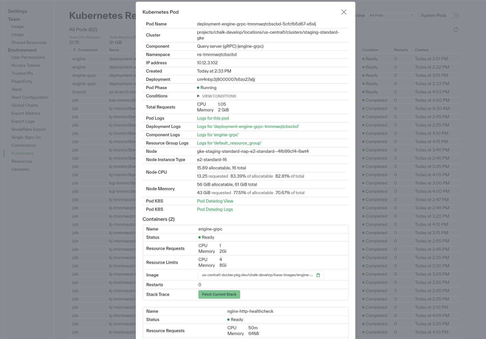 Kubernetes observability in dashboard