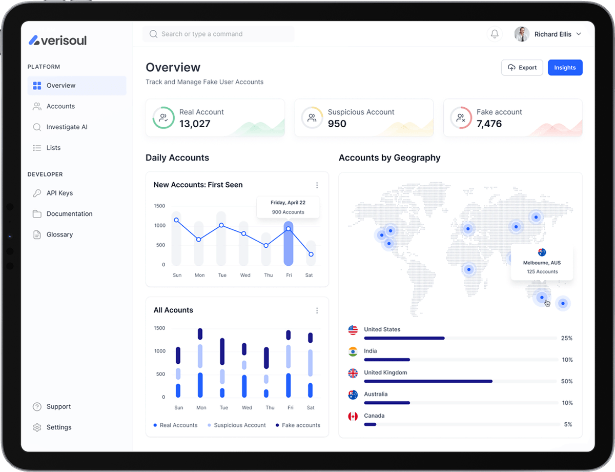 Verisoul fraud detection dashboard