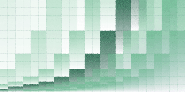 Growth decisioning