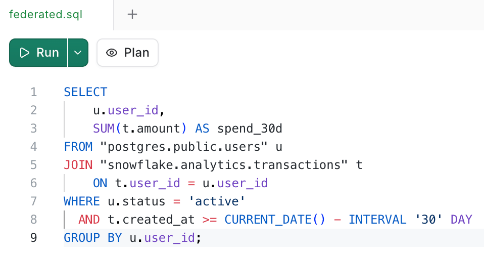 A federated query in Chalk SQL across a Postgres data source and a BigQuery data source